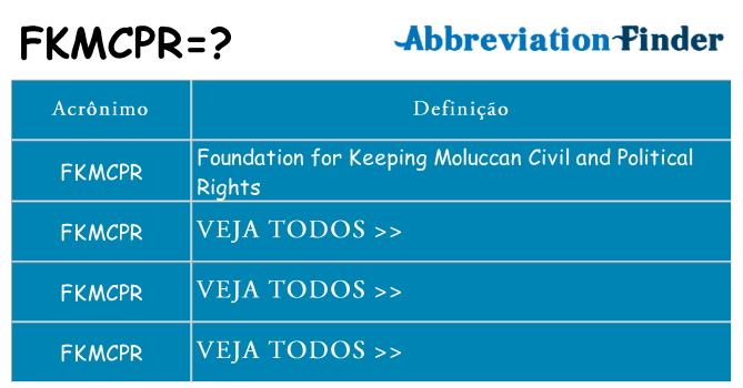 fkmcpr de quê