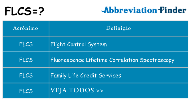 flcs de quê