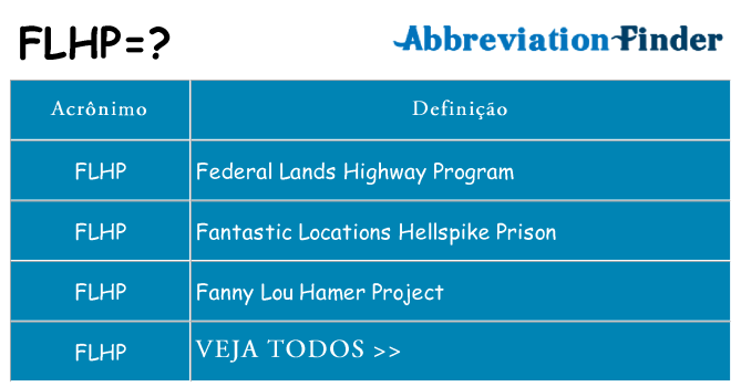 flhp de quê