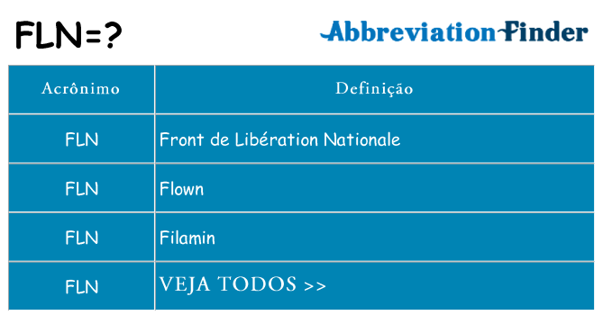 fln de quê