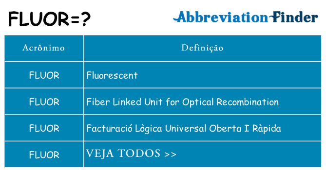 fluor de quê