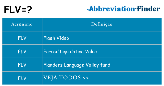 flv de quê