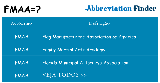 fmaa de quê