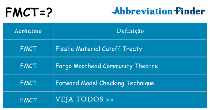 fmct de quê