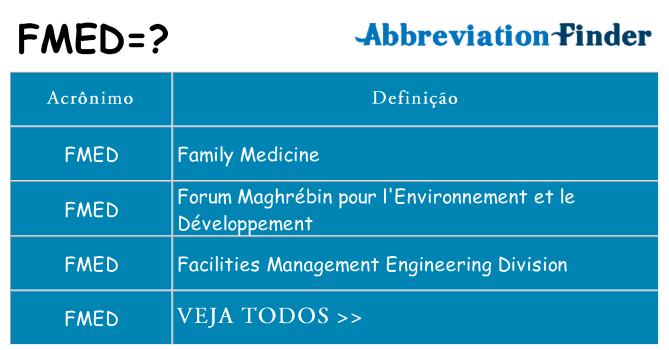 fmed de quê