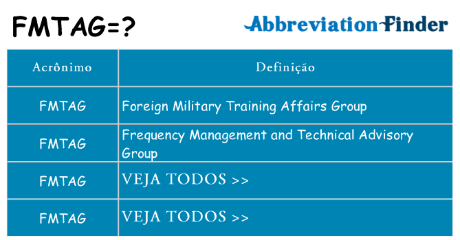 fmtag de quê