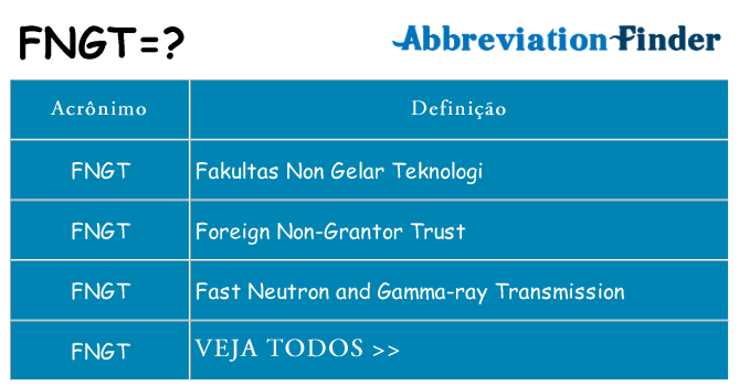 fngt de quê