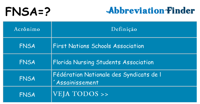 fnsa de quê