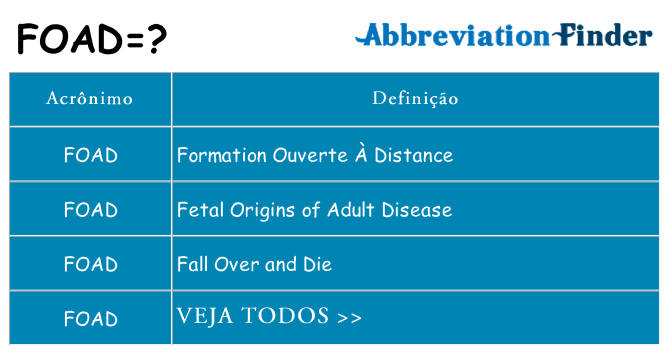 foad de quê