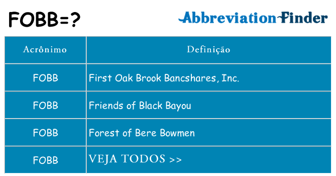 fobb de quê