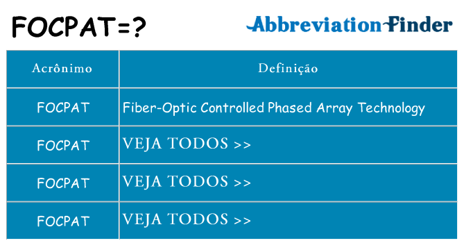 focpat de quê