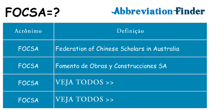 focsa de quê