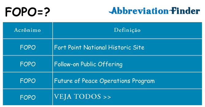 fopo de quê