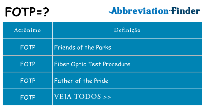 fotp de quê