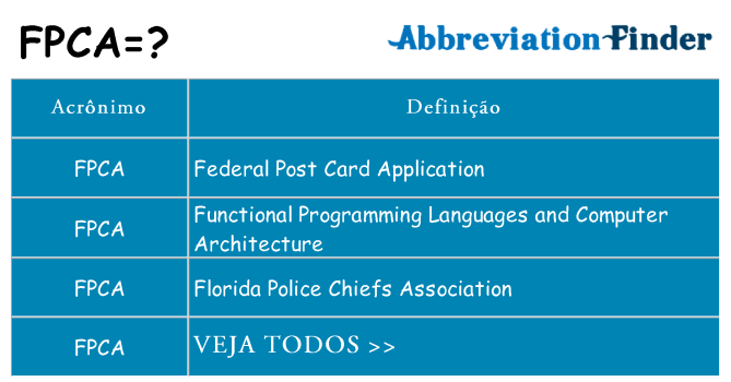 fpca de quê