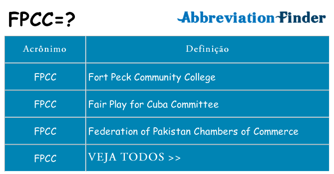 fpcc de quê