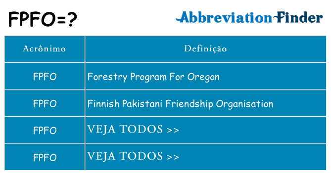 fpfo de quê