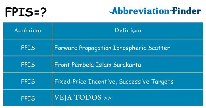 fpis de quê