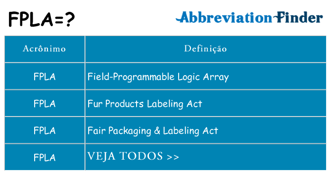 fpla de quê