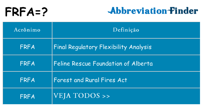 frfa de quê