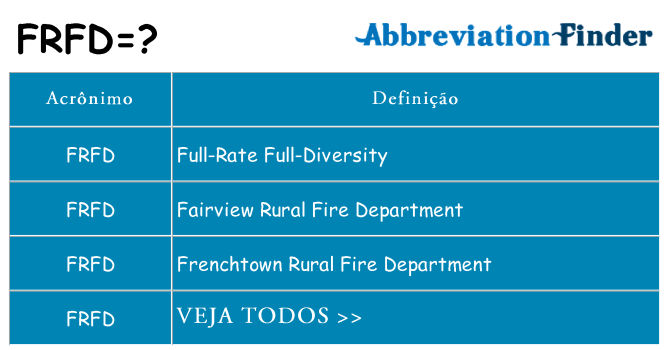 frfd de quê
