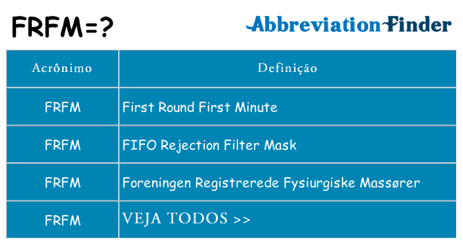 frfm de quê