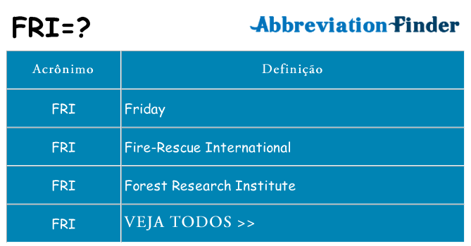 fri de quê