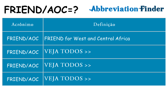 friendaoc de quê