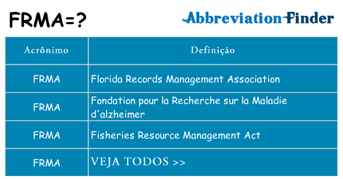 frma de quê