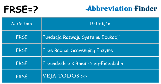 frse de quê