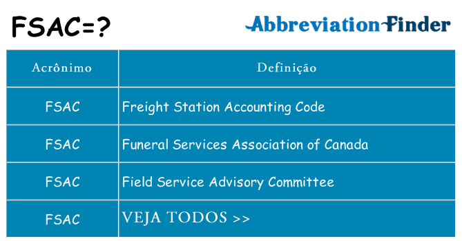 fsac de quê