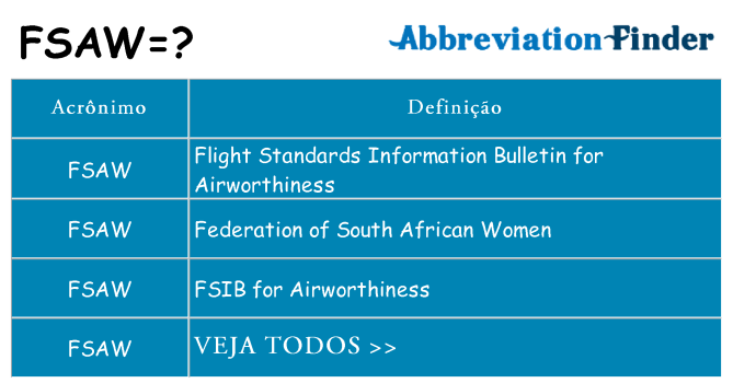 fsaw de quê