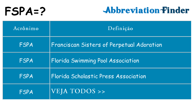 fspa de quê
