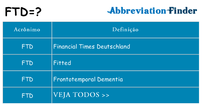 ftd de quê