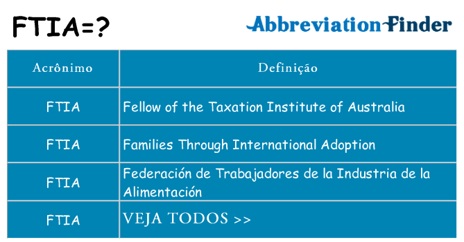 ftia de quê