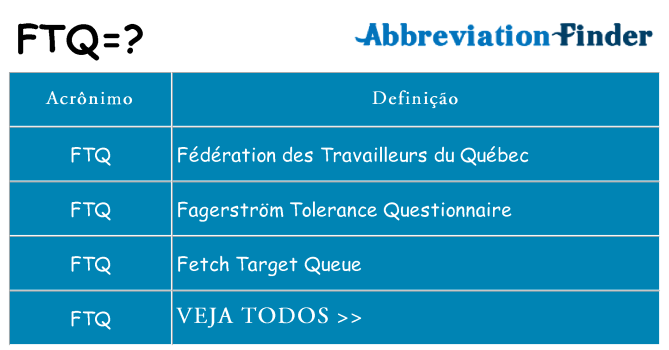 ftq de quê