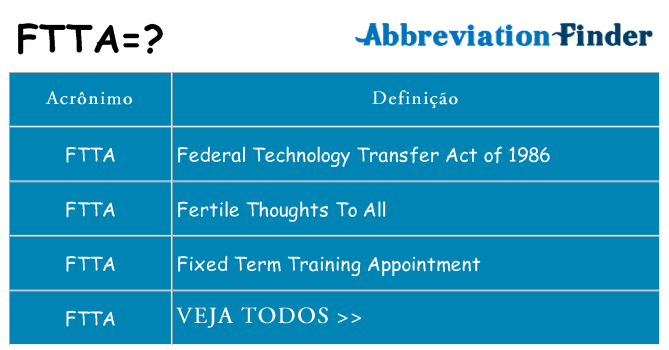 ftta de quê