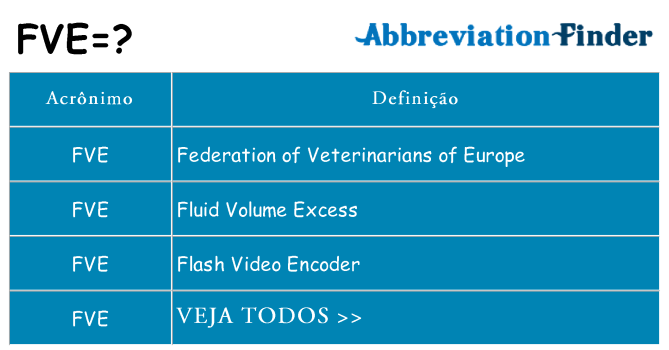 fve de quê