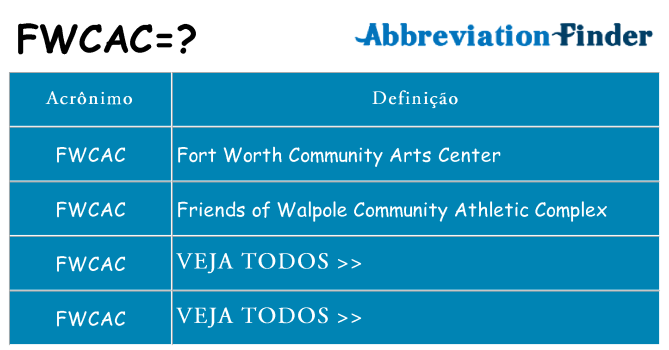 fwcac de quê