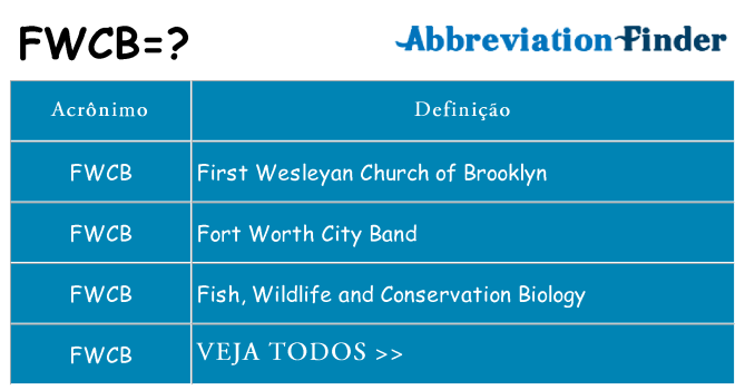 fwcb de quê