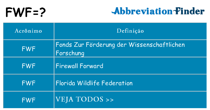 fwf de quê