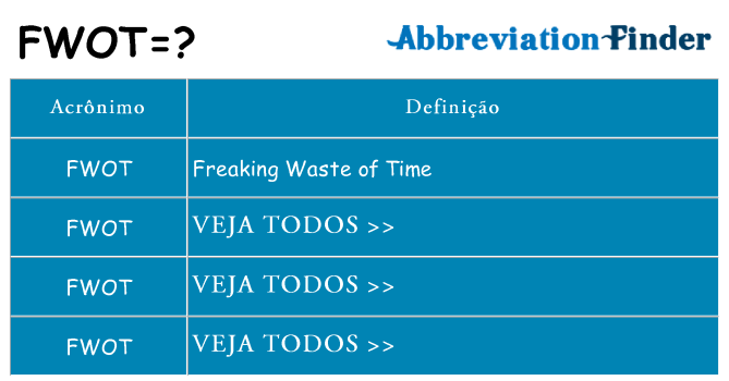 fwot de quê