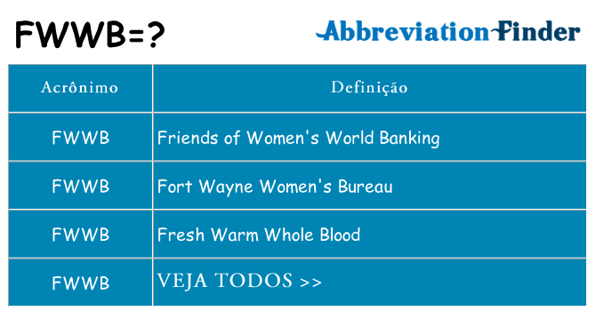 fwwb de quê