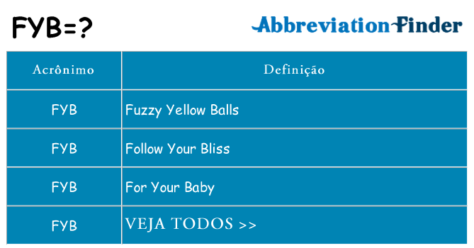 fyb de quê