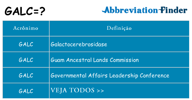 galc de quê