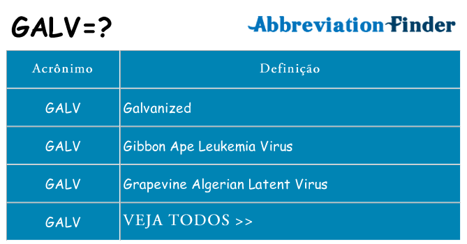 galv de quê