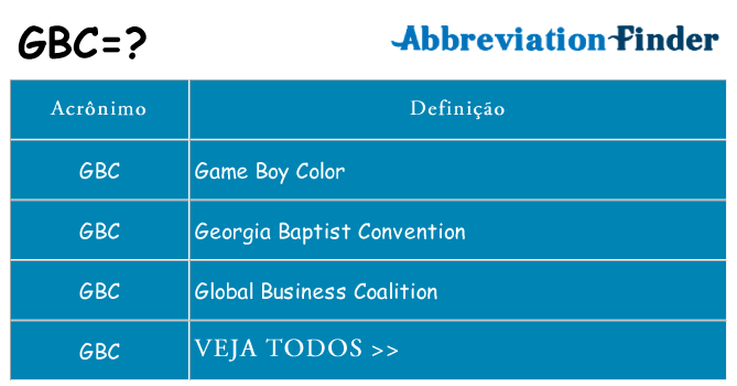 gbc de quê