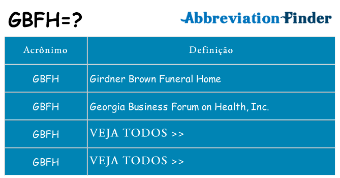 gbfh de quê