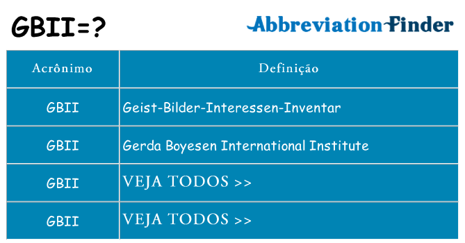 gbii de quê
