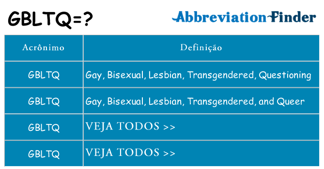 gbltq de quê